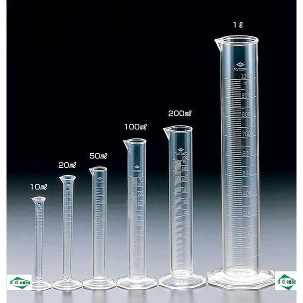 Standard Size Plastic Measurin - Home Cooking Utensils recensie en prijs