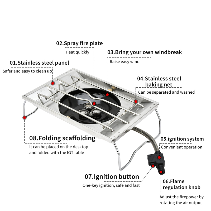 Pandatour IGT Folding Brazier  - Home Cooking Gas Stove recensie en prijs