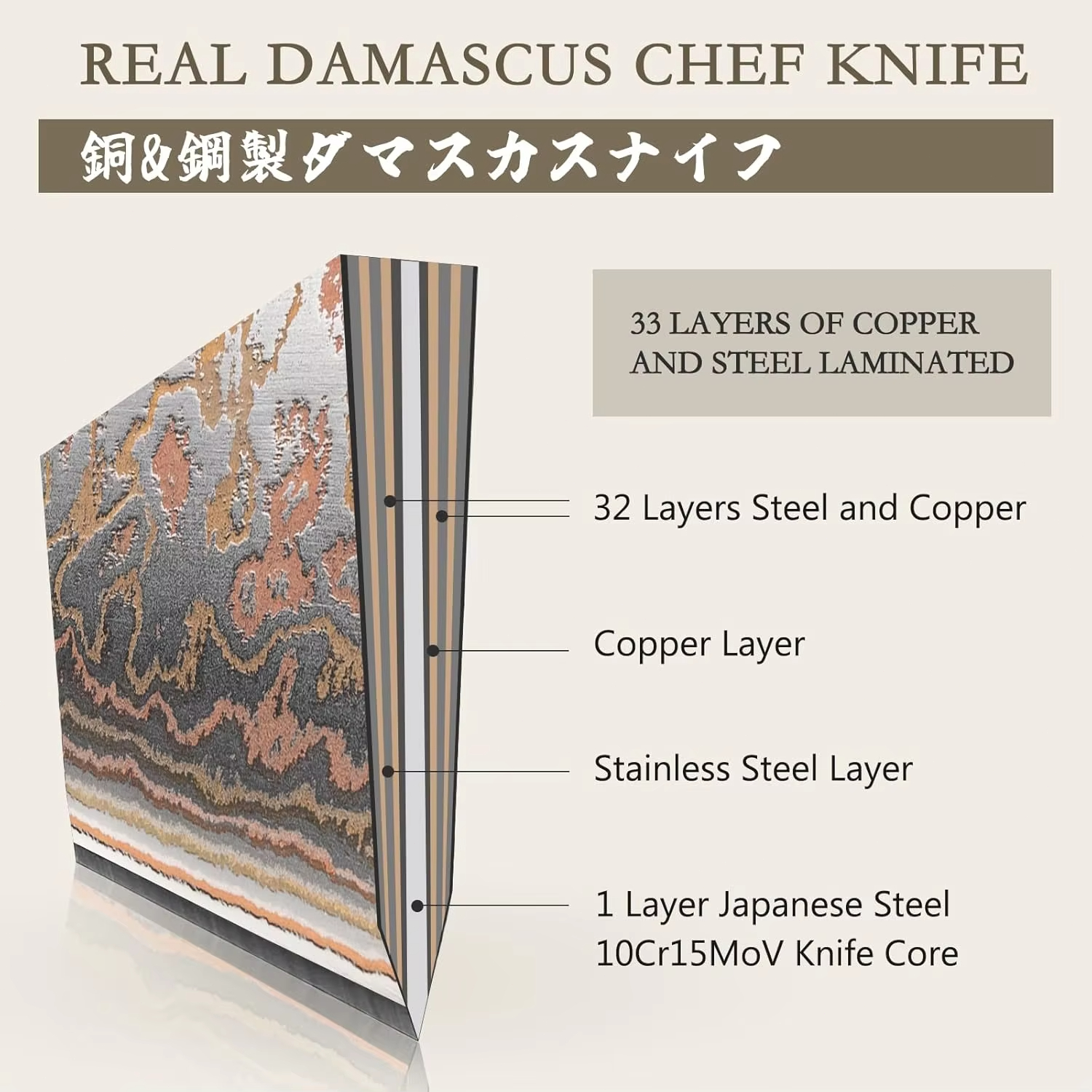 Kiritsuke Chef Knife,8 Inch, 3 - Home Cooking In Japanese recensie en prijs